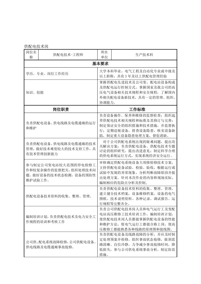 供配电技术岗位职责