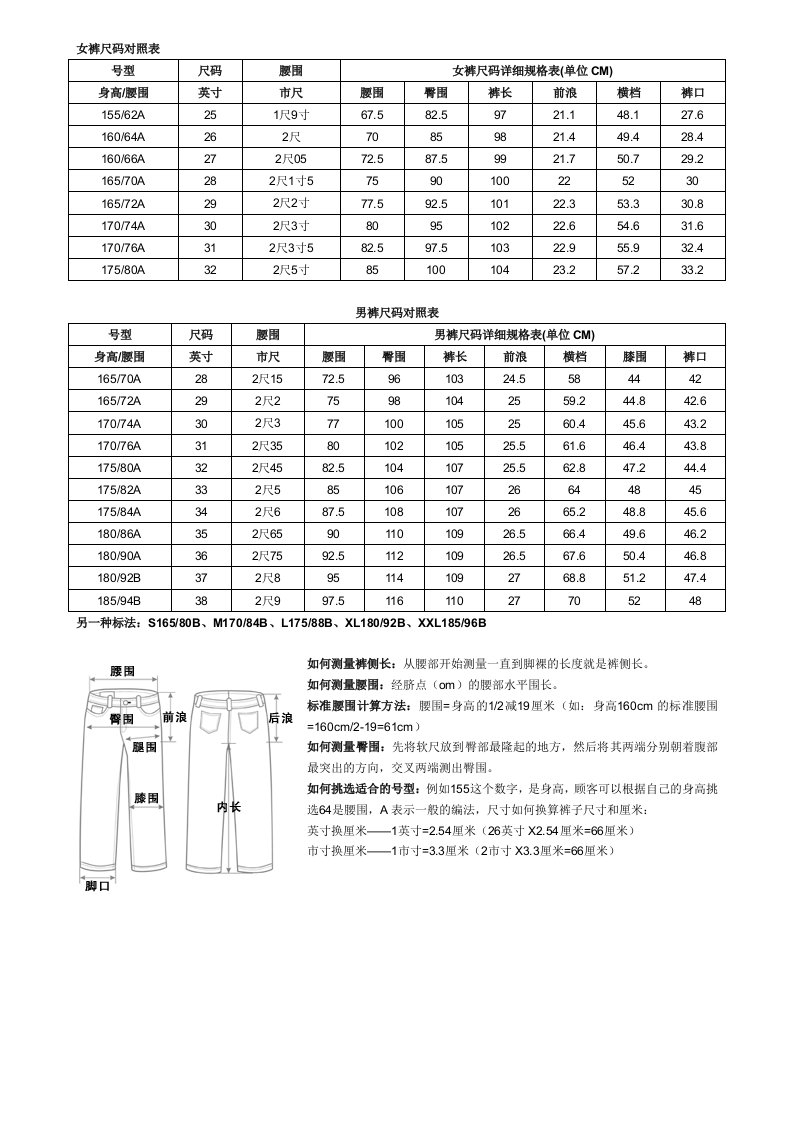 男女裤尺寸