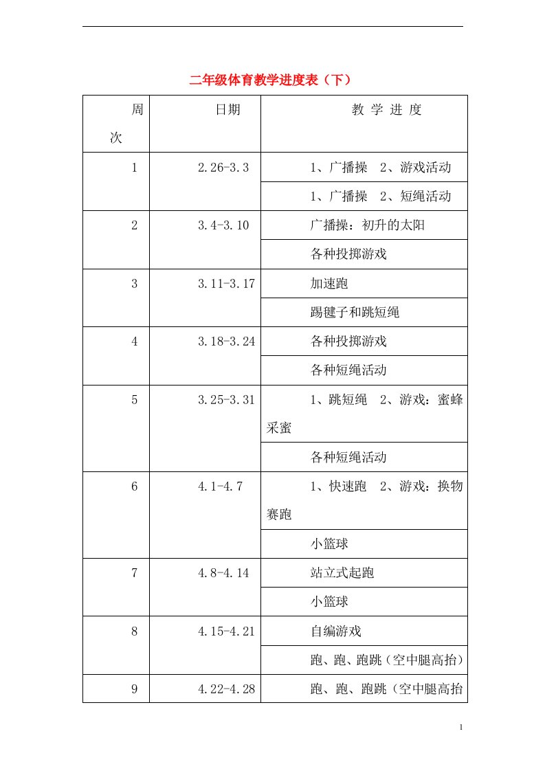 二年级体育下册全册教案