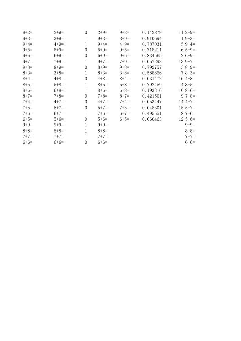 小学一年级10以内口算练习我是小小神算手