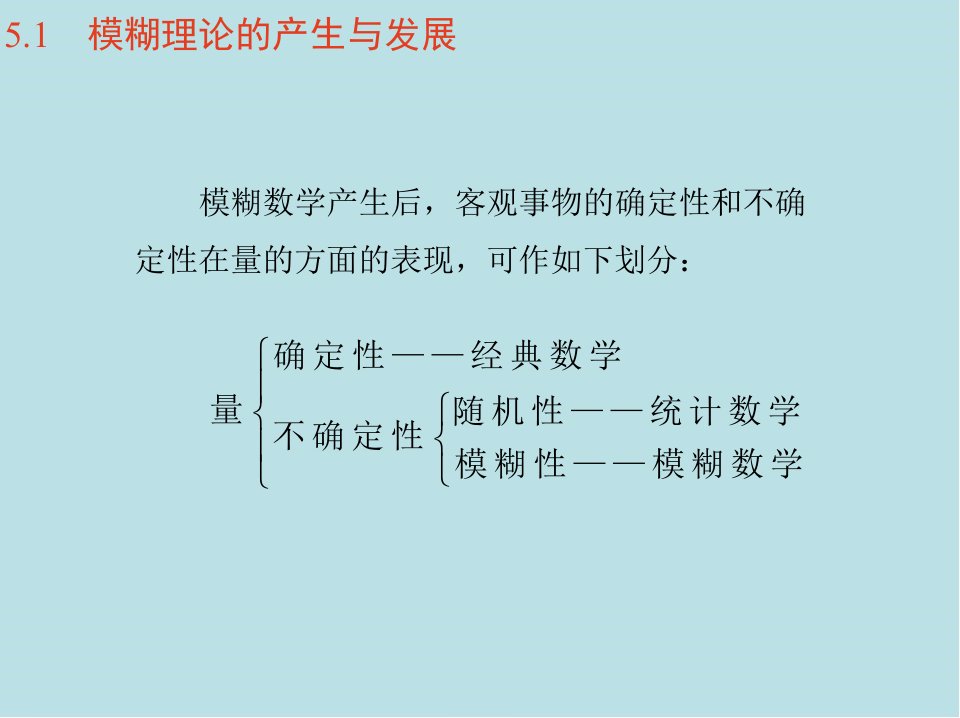 人工智能原理第5章模糊理论及应用课件