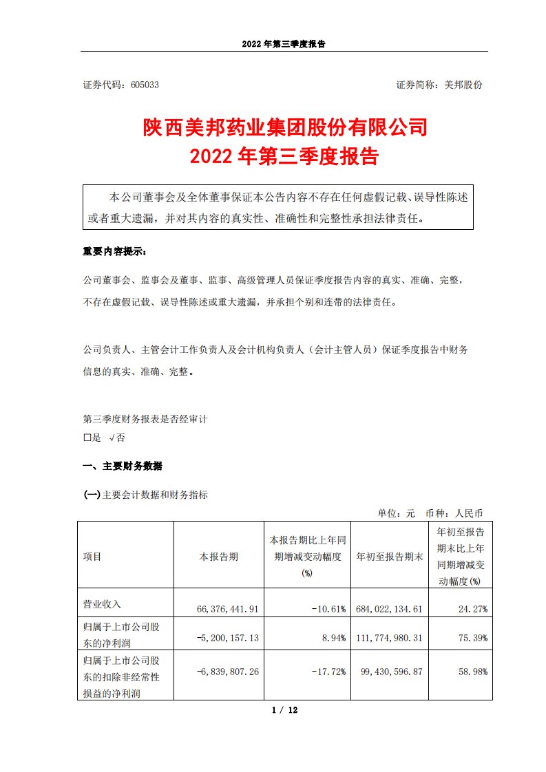 上交所-陕西美邦药业集团股份有限公司2022年第三季度报告-20221025