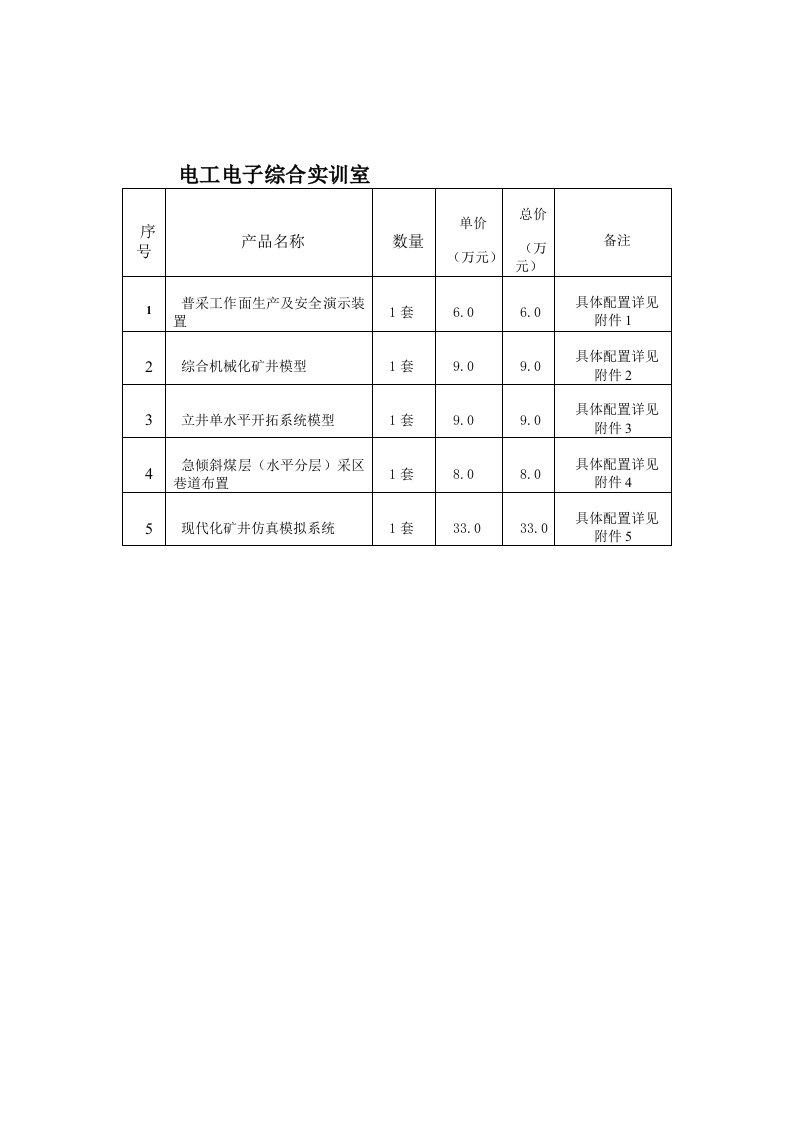 采矿技术实训室建设实施方案书