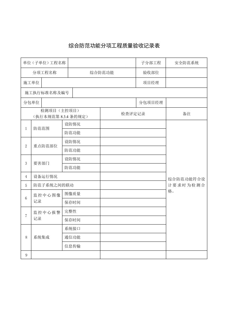 综合防范功能分项工程质量验收记录表