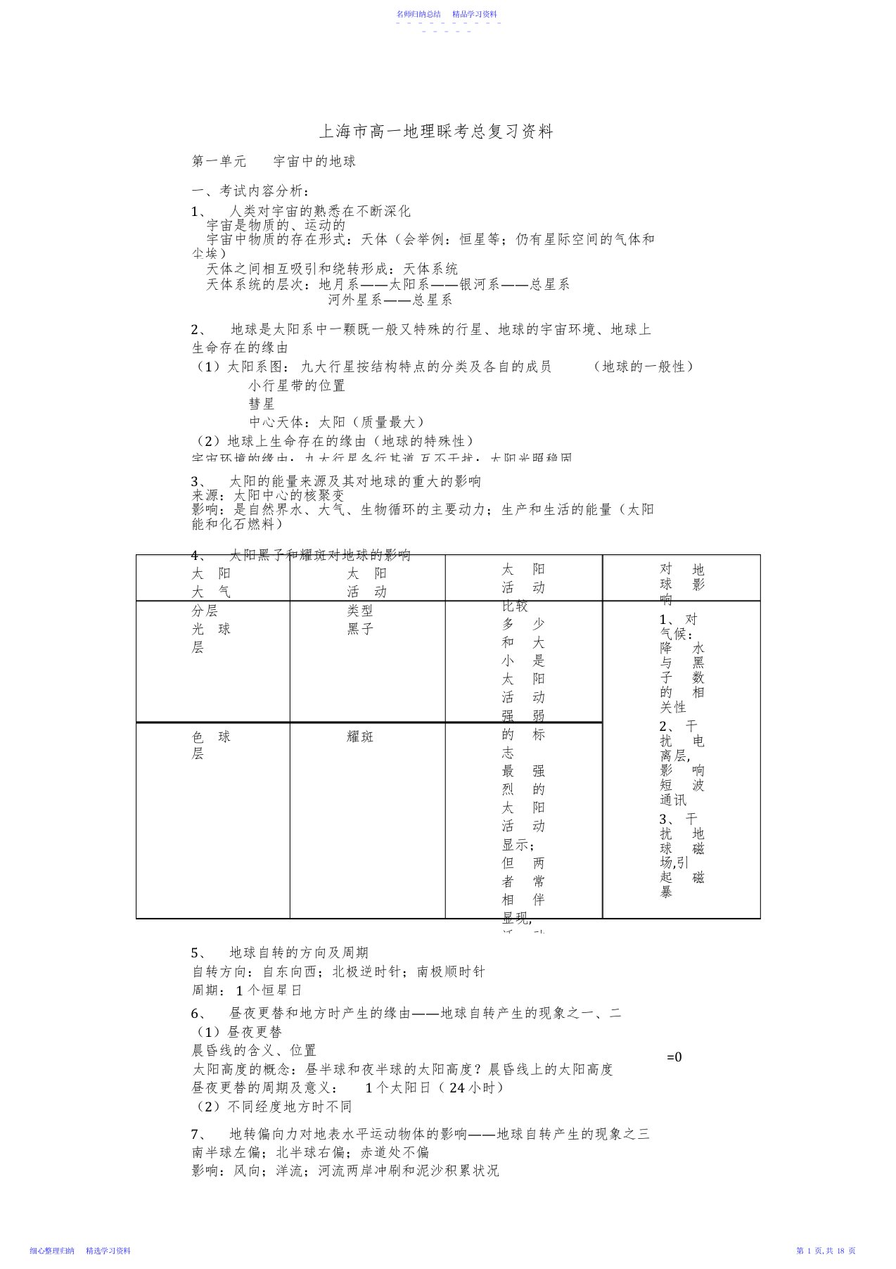 2022年上海市高一地理会考总复习资料