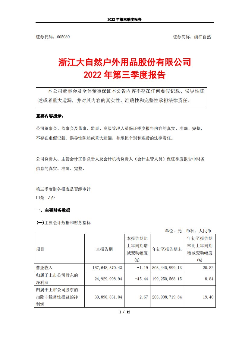 上交所-浙江大自然户外用品股份有限公司2022年第三季度报告-20221025