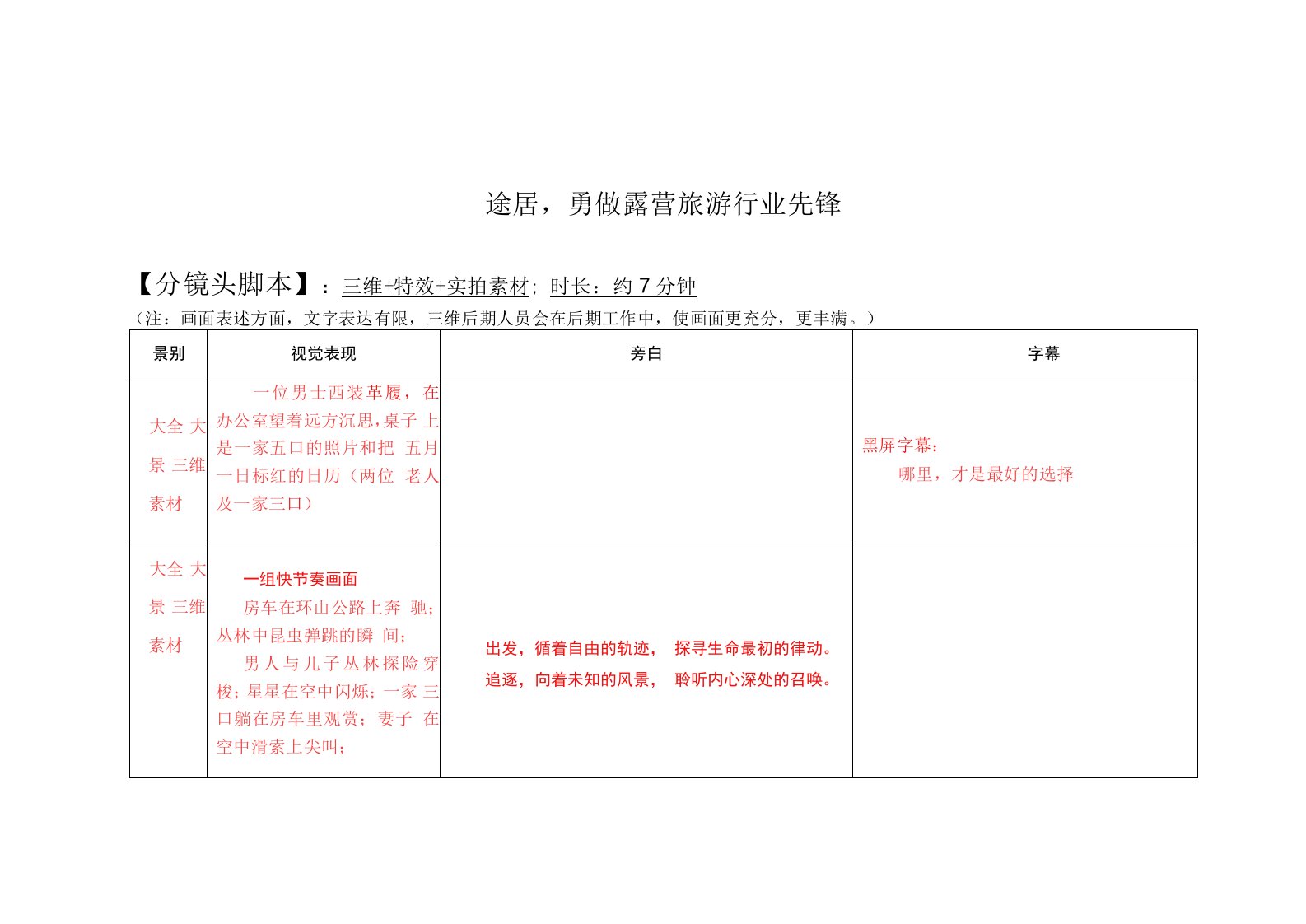 途居露营地宣传片脚本