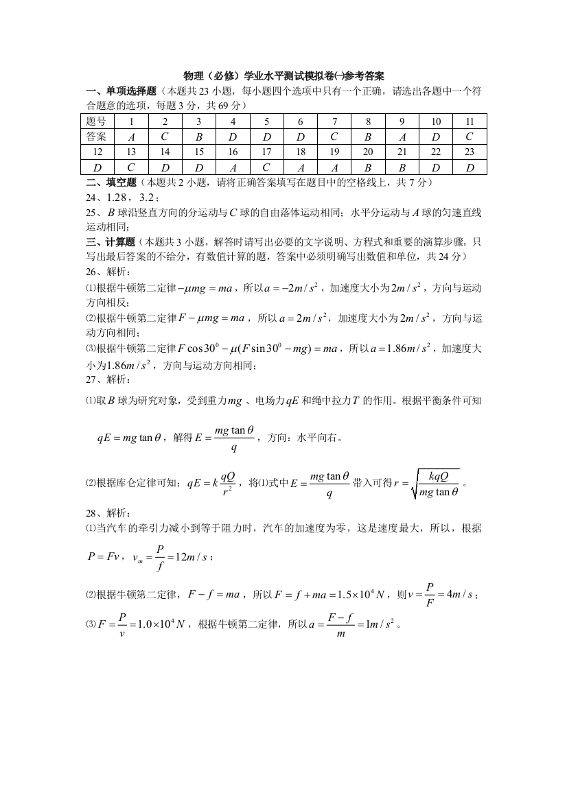 【小学中学教育精选】物理（必修）学业水平测试模拟卷㈠参考答案