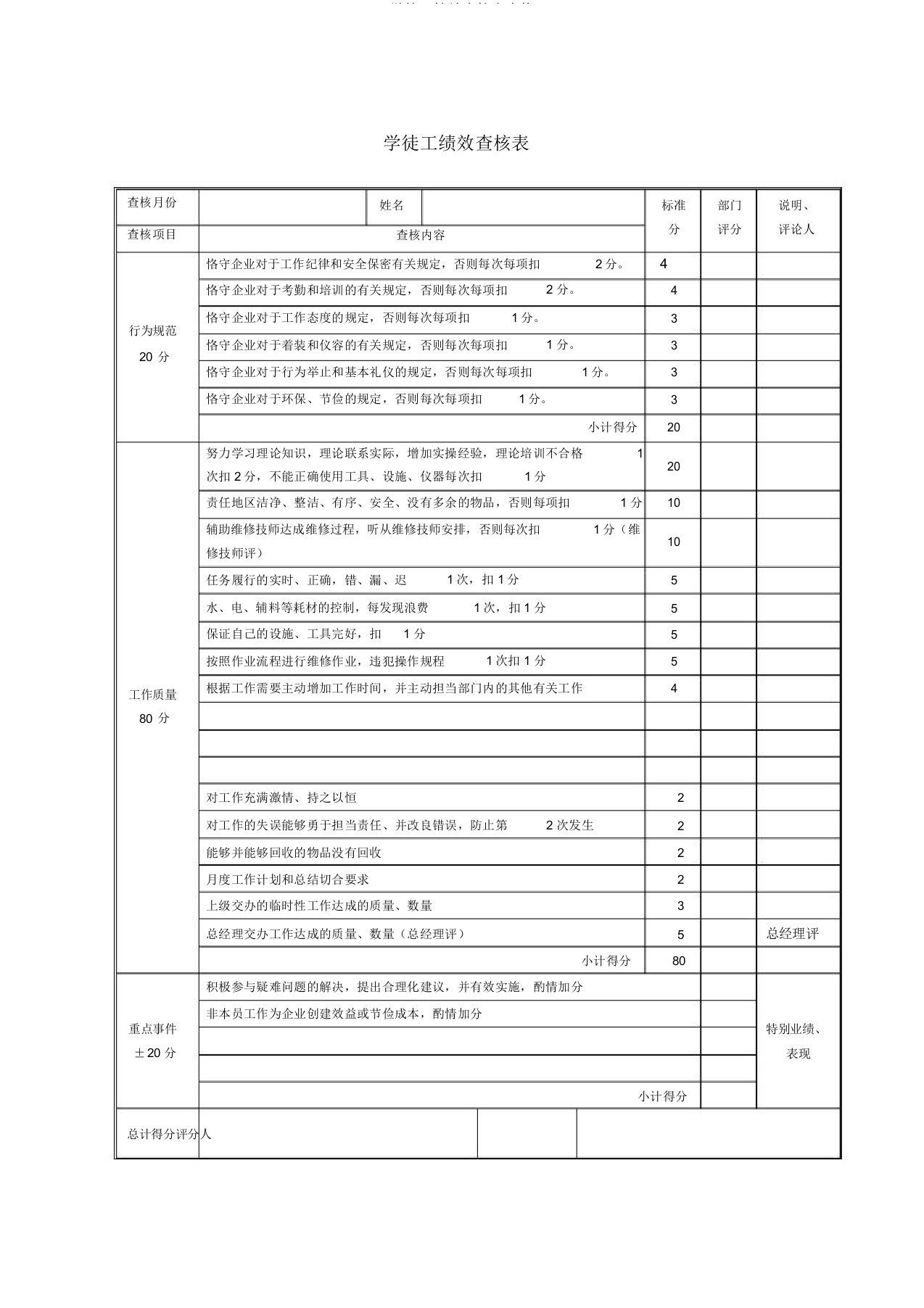 学徒工绩效考核表表格