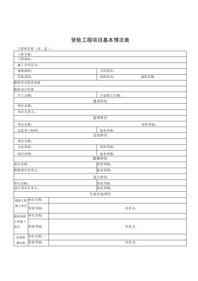 施工安全生产和建筑市场检查综合表