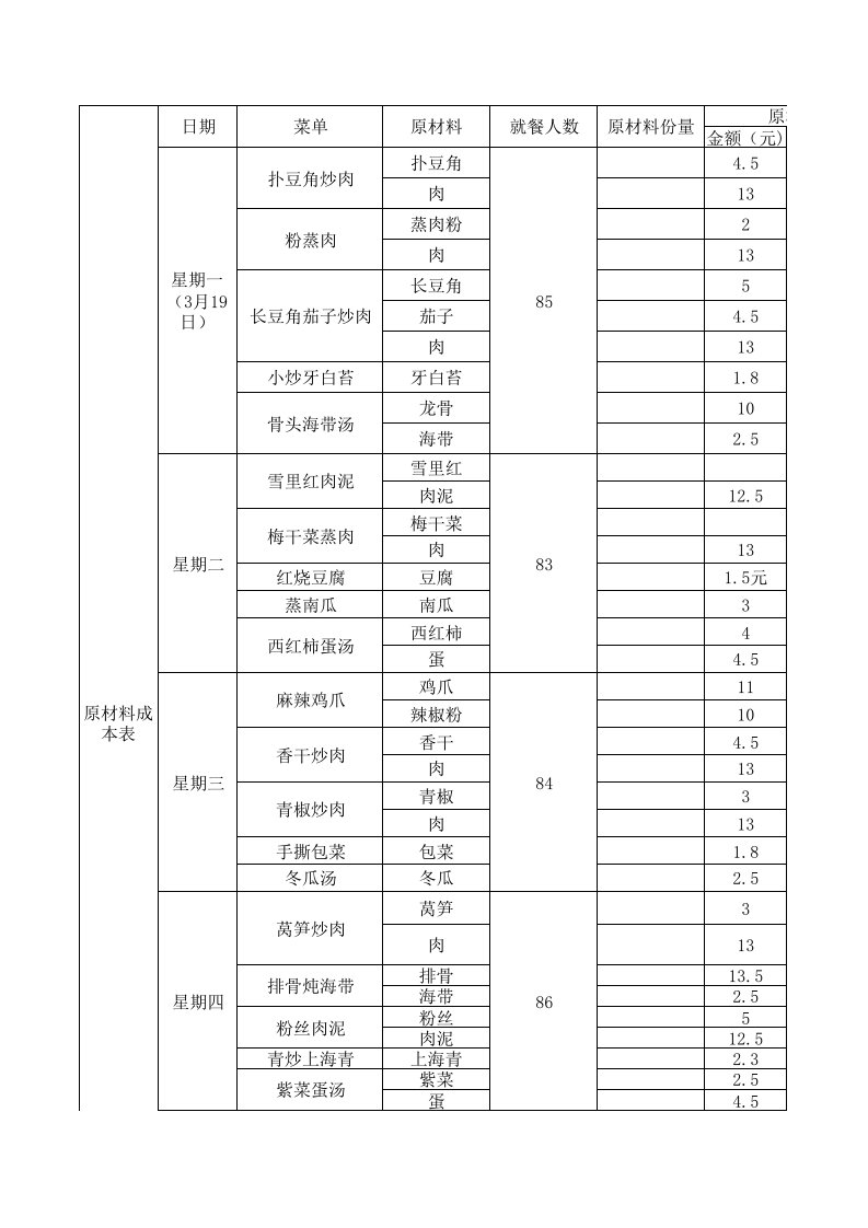 食堂成本核算单