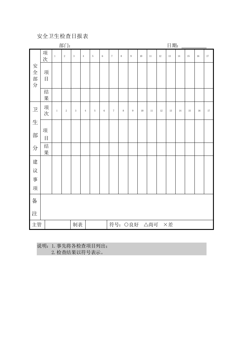 安全卫生检查日报表