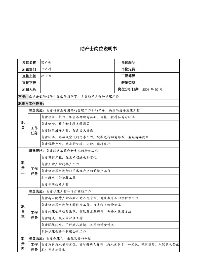 湖北新华医院妇产科助产士岗位说明书