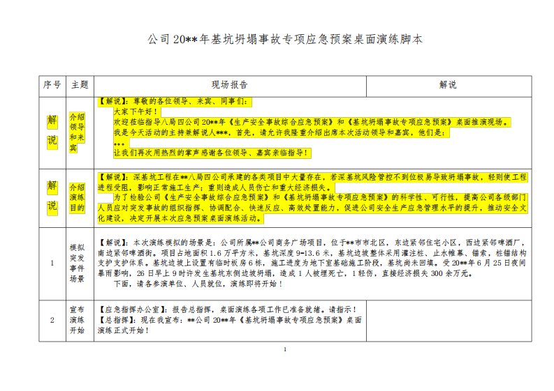 基坑坍塌事故专项应急预案桌面演练脚本