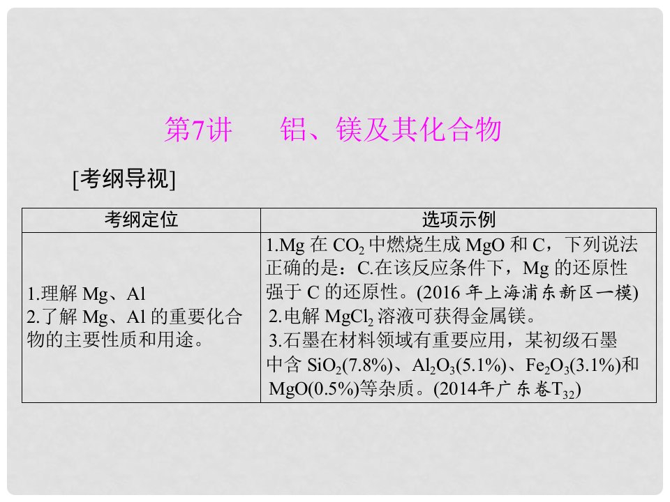 南方新高考高中化学一轮复习