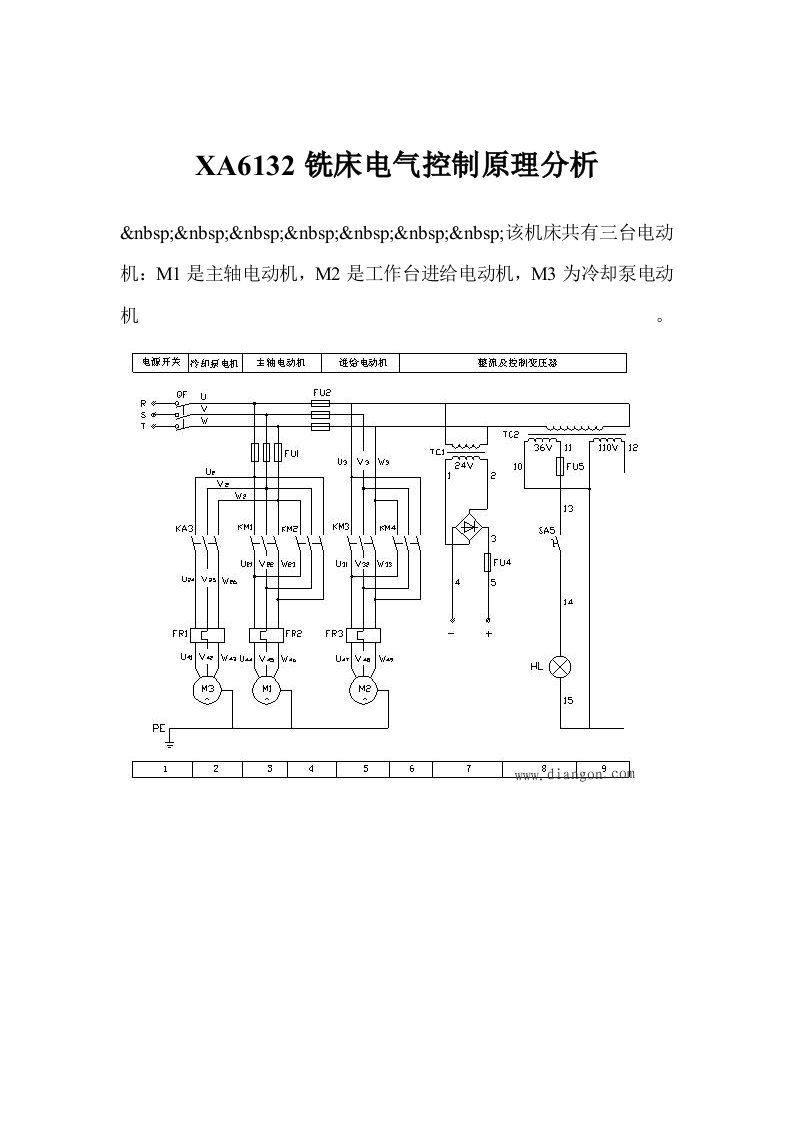 xa6132铣床电气控制原理分析