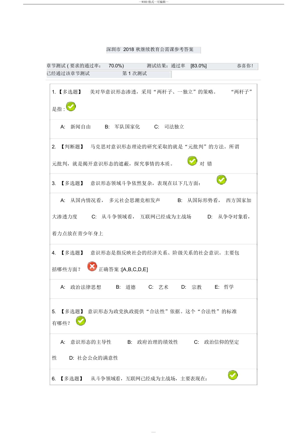 继续教育公需课参考答案