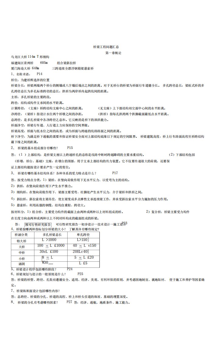 考研：桥梁工程问题汇总——本科桥梁工程考试复习资料