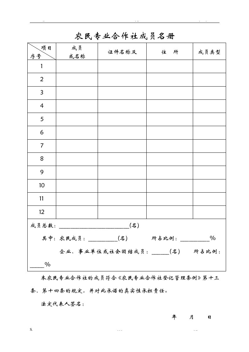 农民专业合作社成员名册