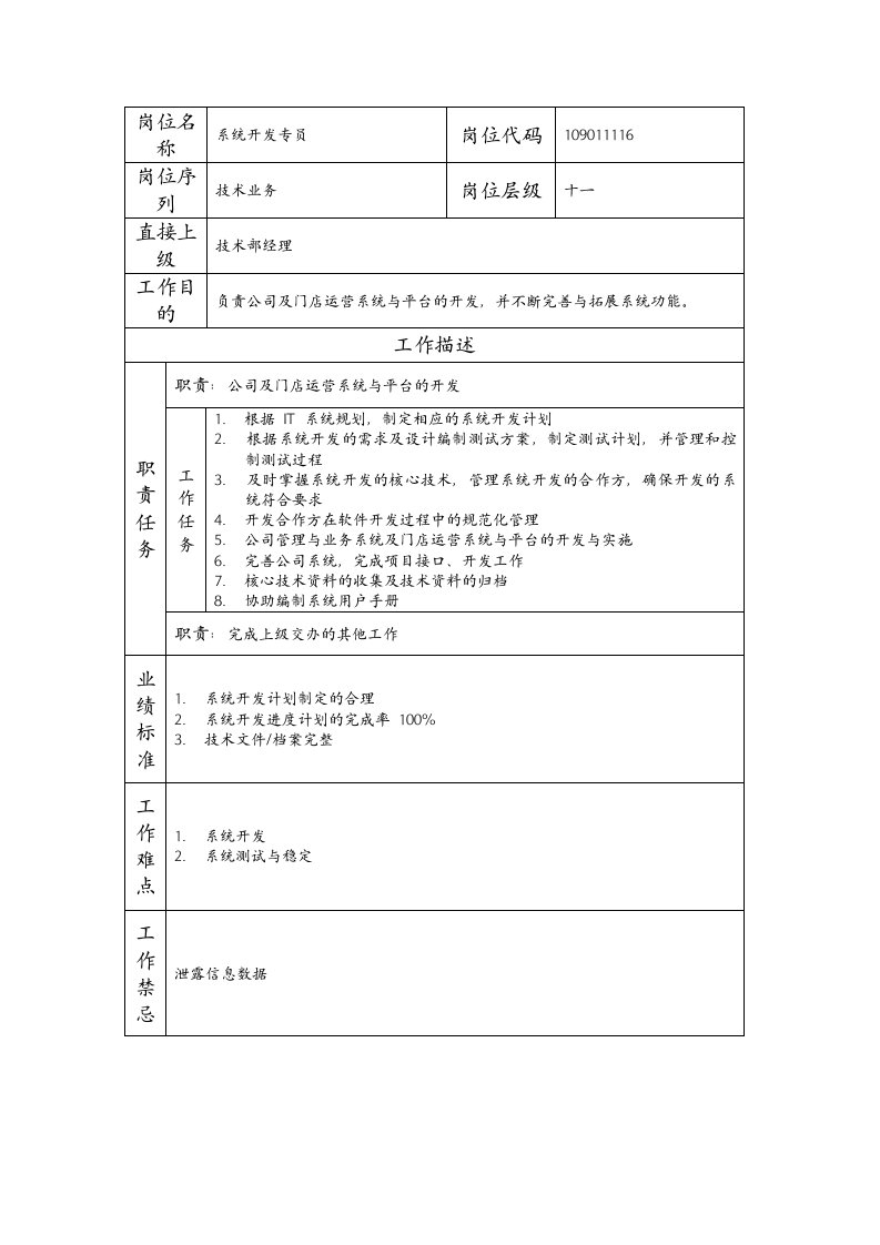 精品文档-109011116