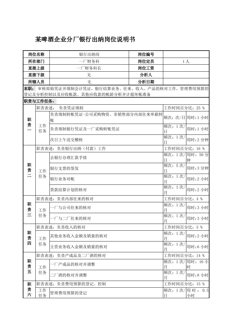 某啤酒企业分厂银行出纳岗位说明书