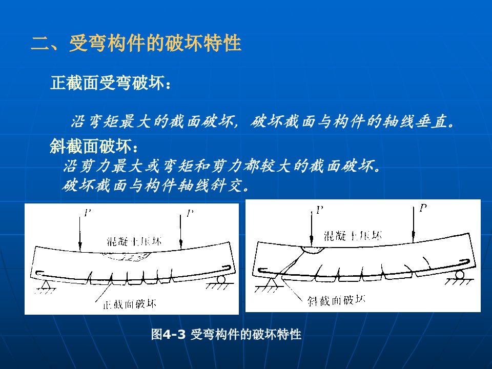 土木建筑第四章钢筋混凝土受弯构件正截面承载力计算课件