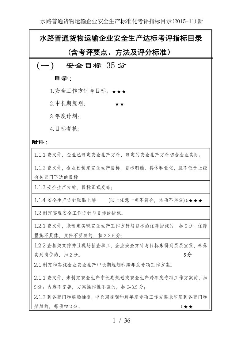 水路普通货物运输企业安全生产标准化考评指标目录新