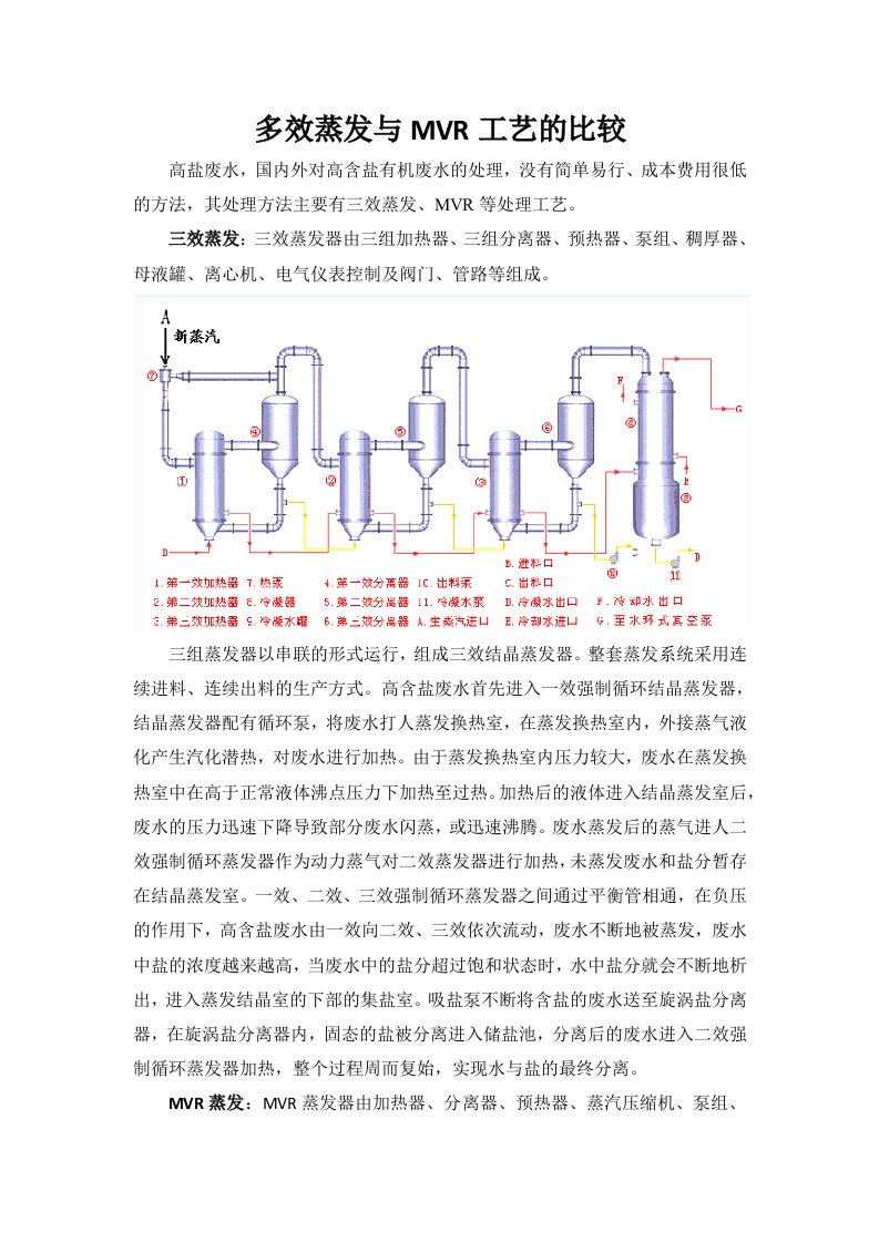 三效蒸发与MVR工艺的比较