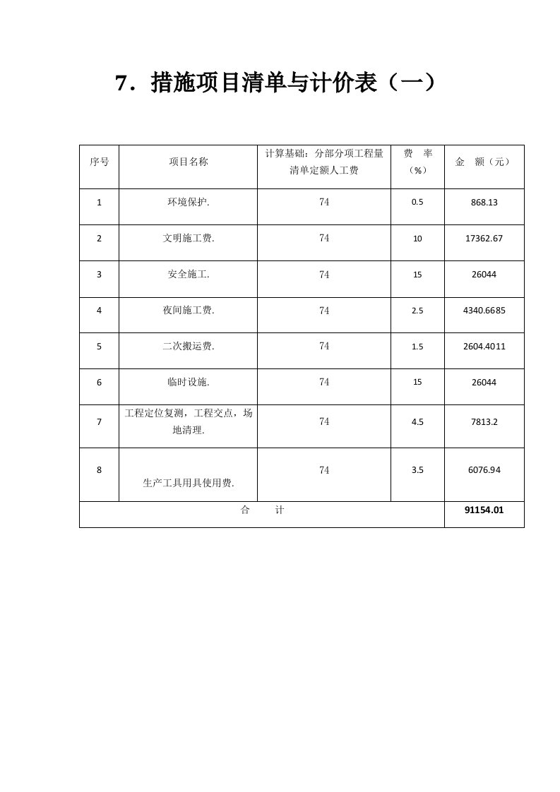 工程设计-工程估价课程设计相关表格