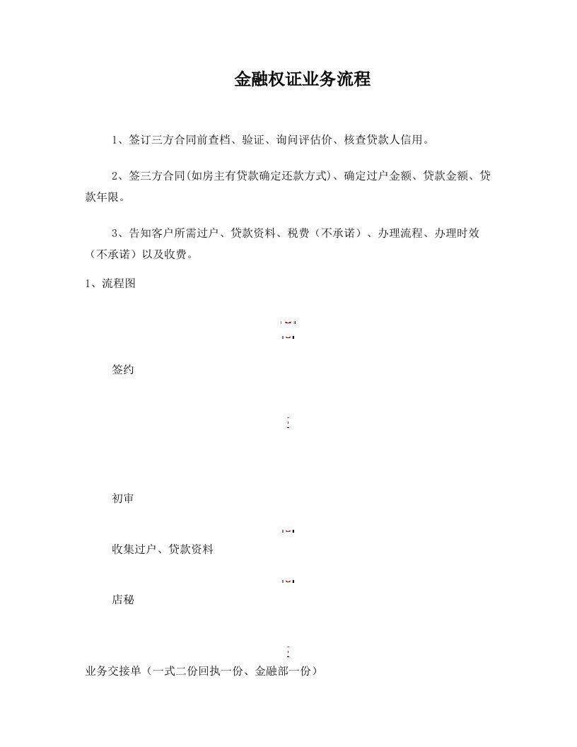 房地产经纪公司金融权证业务流程