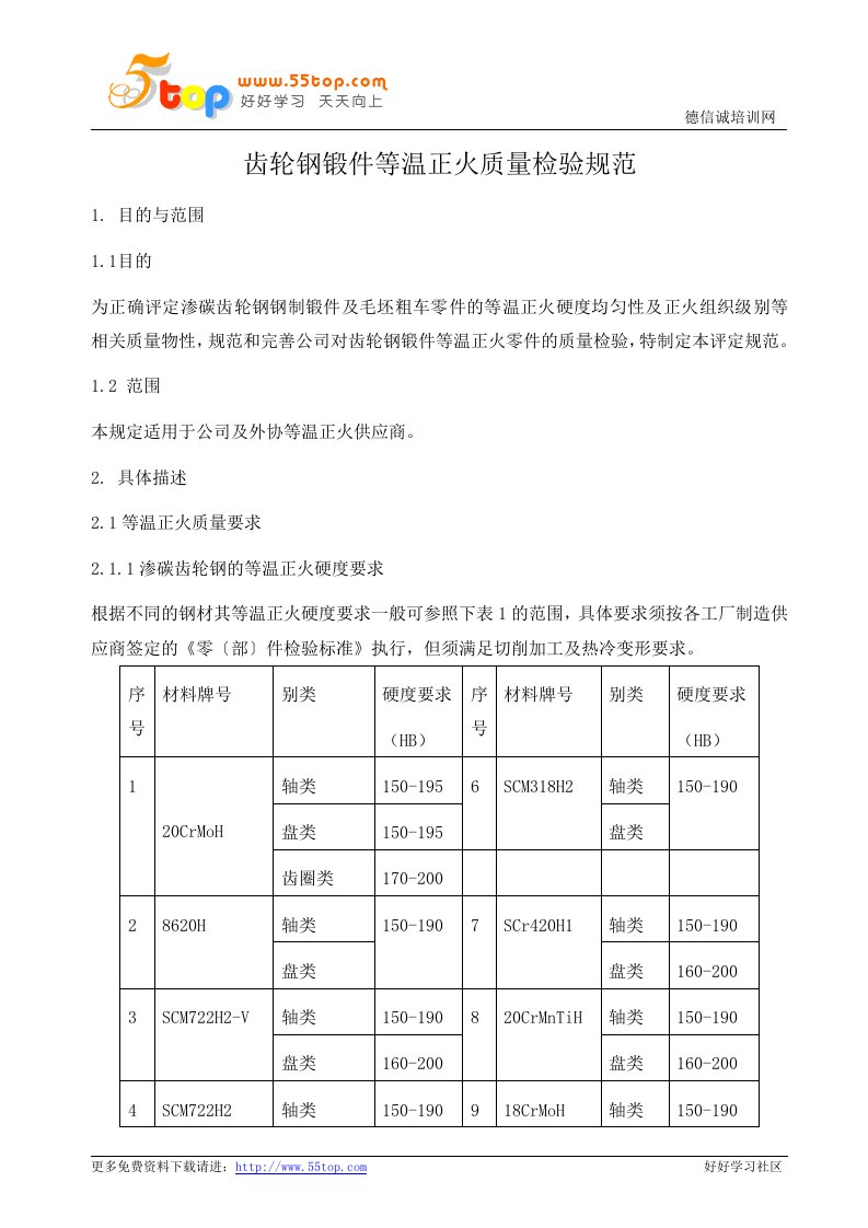 齿轮钢锻件等温正火质量检验规范