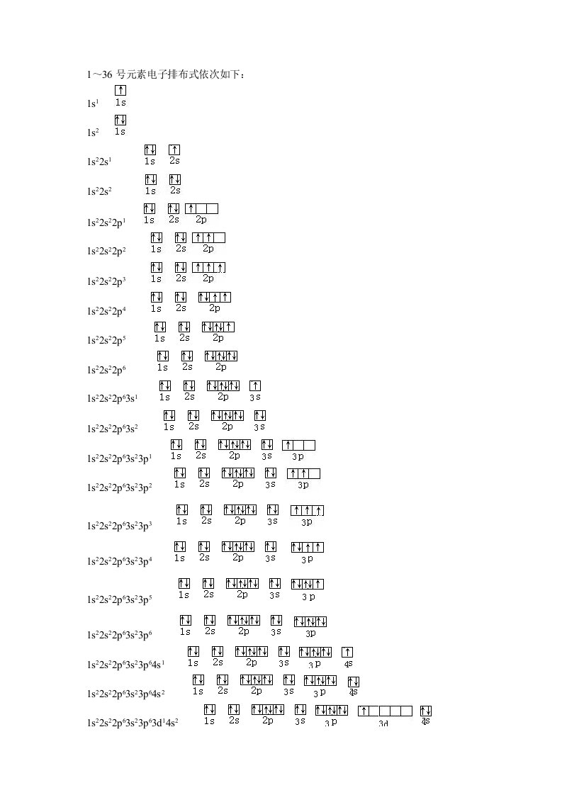 前36号元素电子排布式及排布图