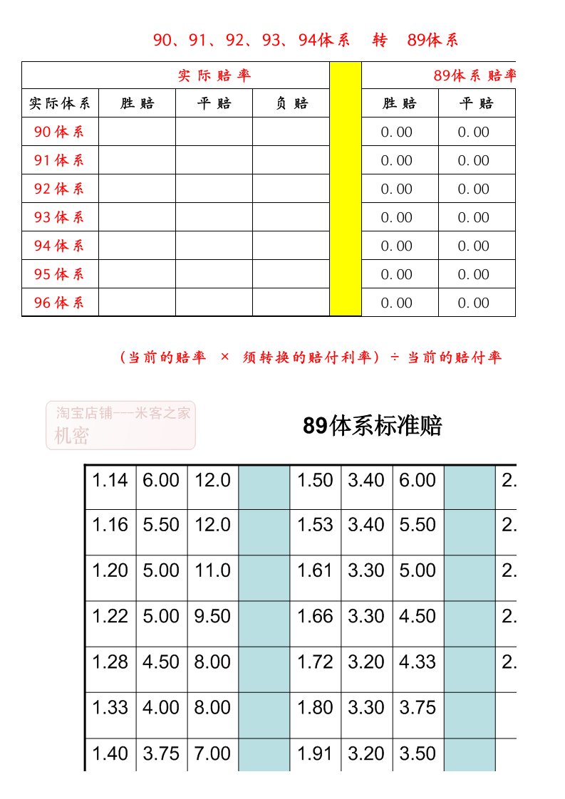 89赔率自动转换表