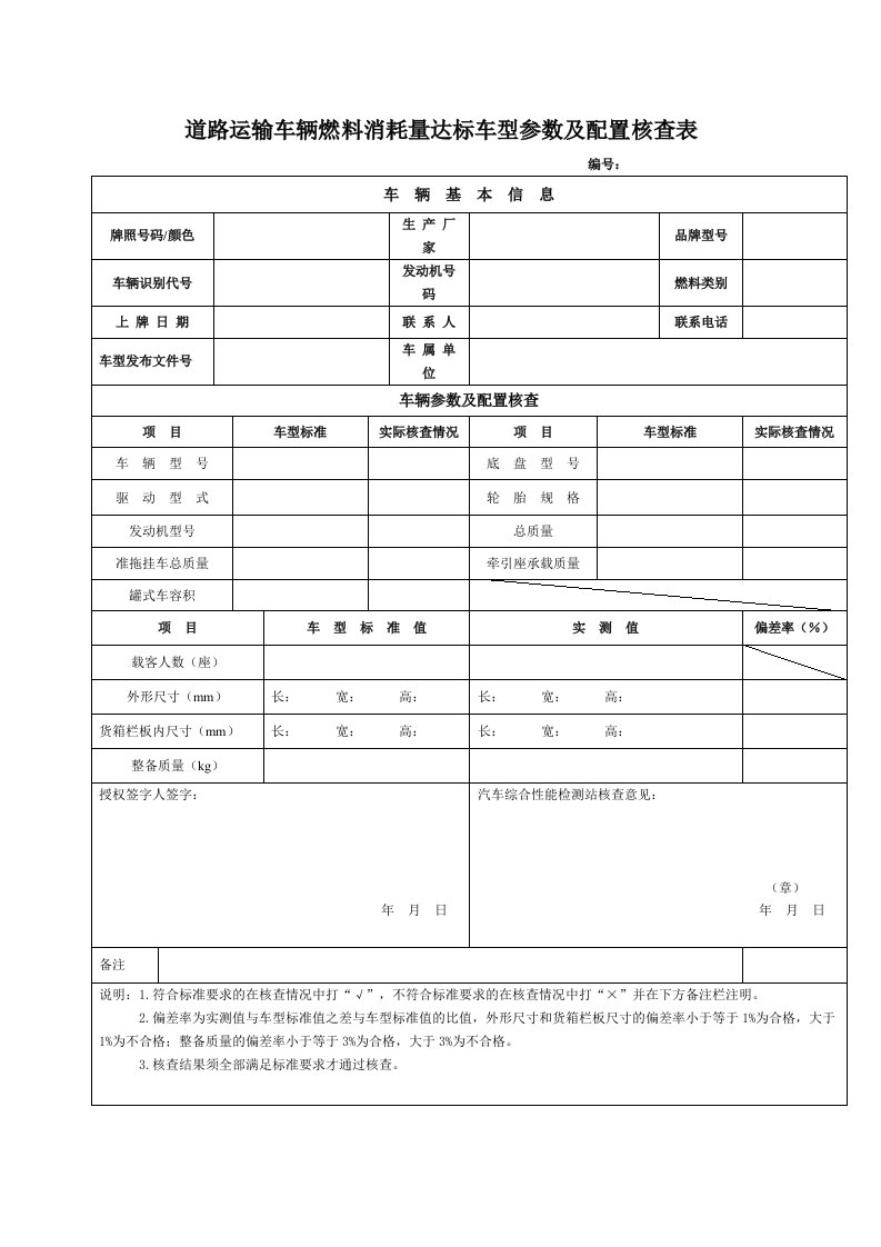 道路运输车辆燃料消耗量达标车型参数及配置核查表