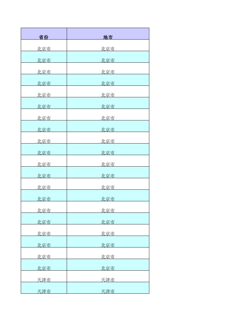 WGS84经纬度查询（精选）