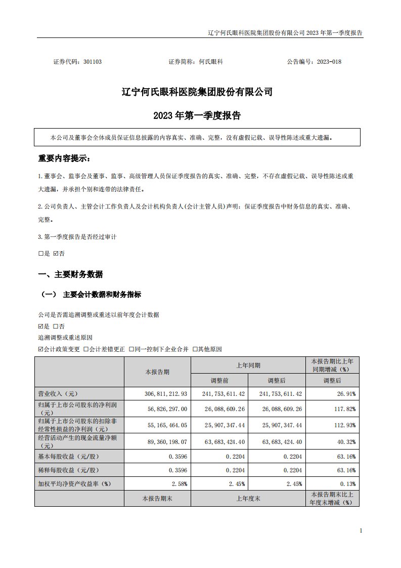 深交所-何氏眼科：2023年一季度报告-20230426