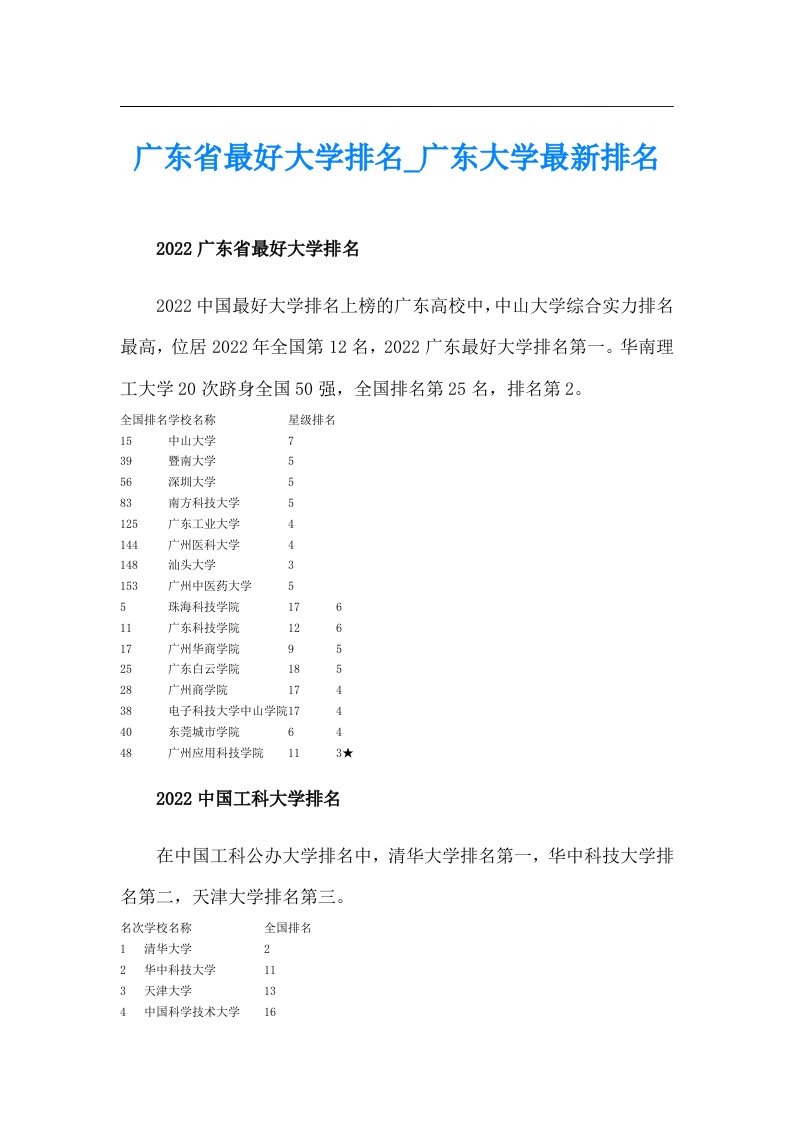 广东省最好大学排名_广东大学最新排名