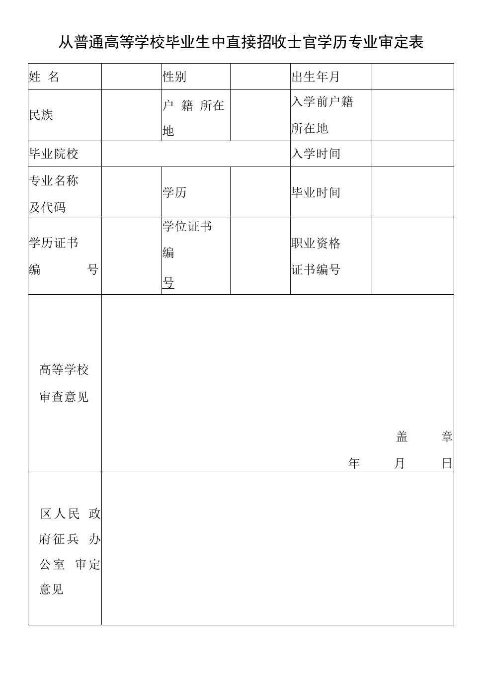 从普通高等学校毕业生中直接招收士官学历专业审定表