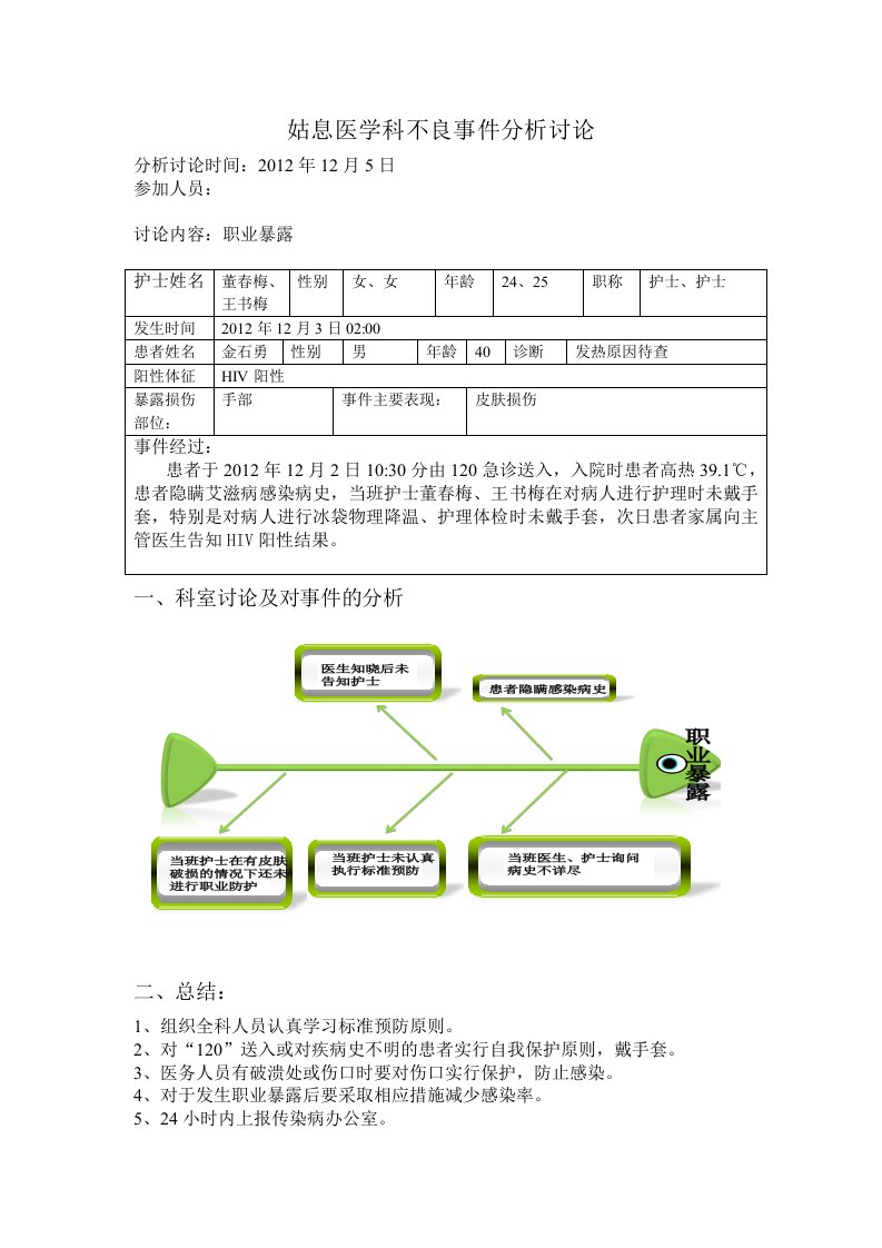 不良事件—职业暴露鱼骨图质量分析模板