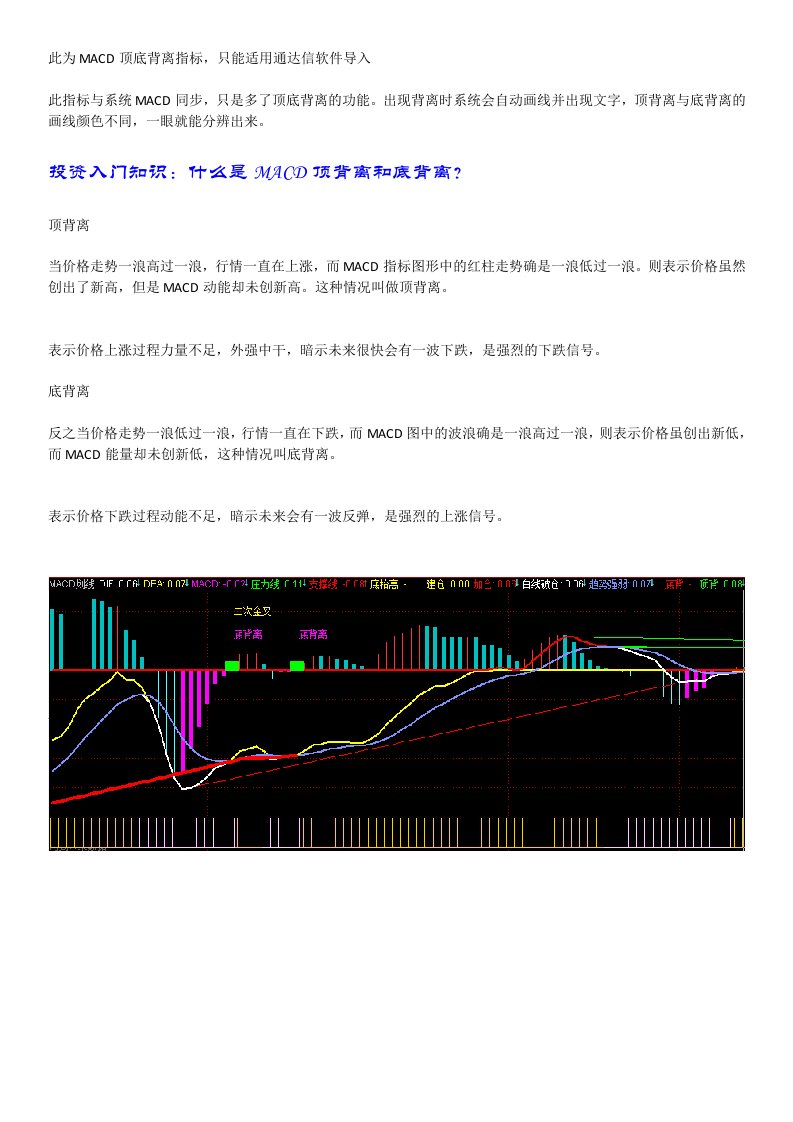 macd顶底背离指标