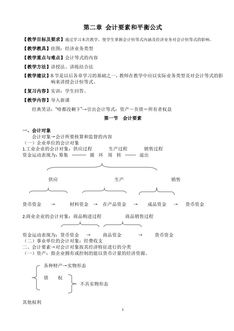 会计基础教案