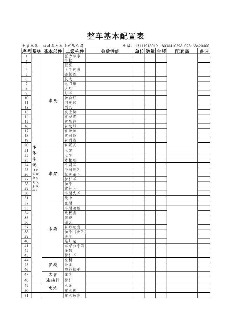 电动三轮车整车配置