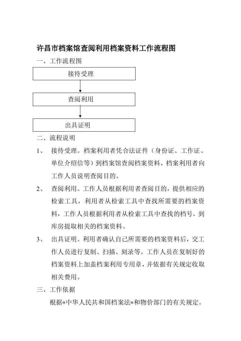 许昌市-档案馆查阅利用档案资料工作流程图
