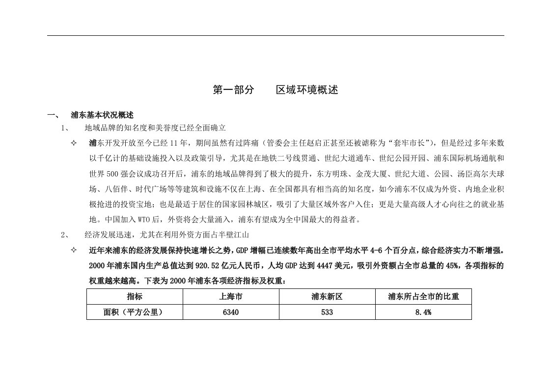 【管理精品】上海亚东公司金桥项目投标书