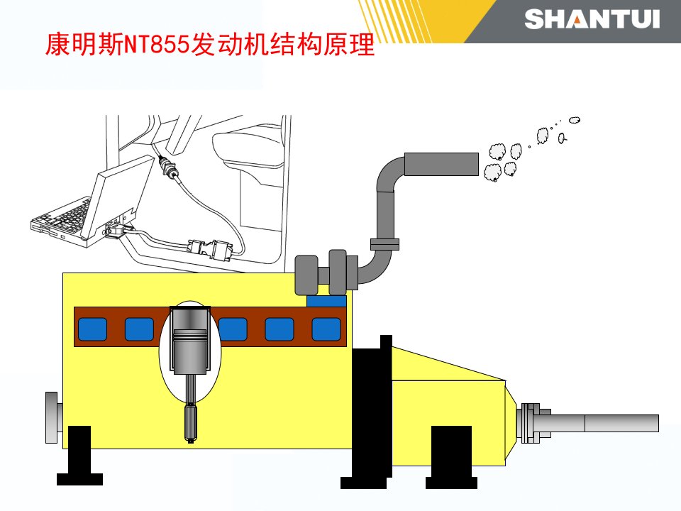 NT855发动机