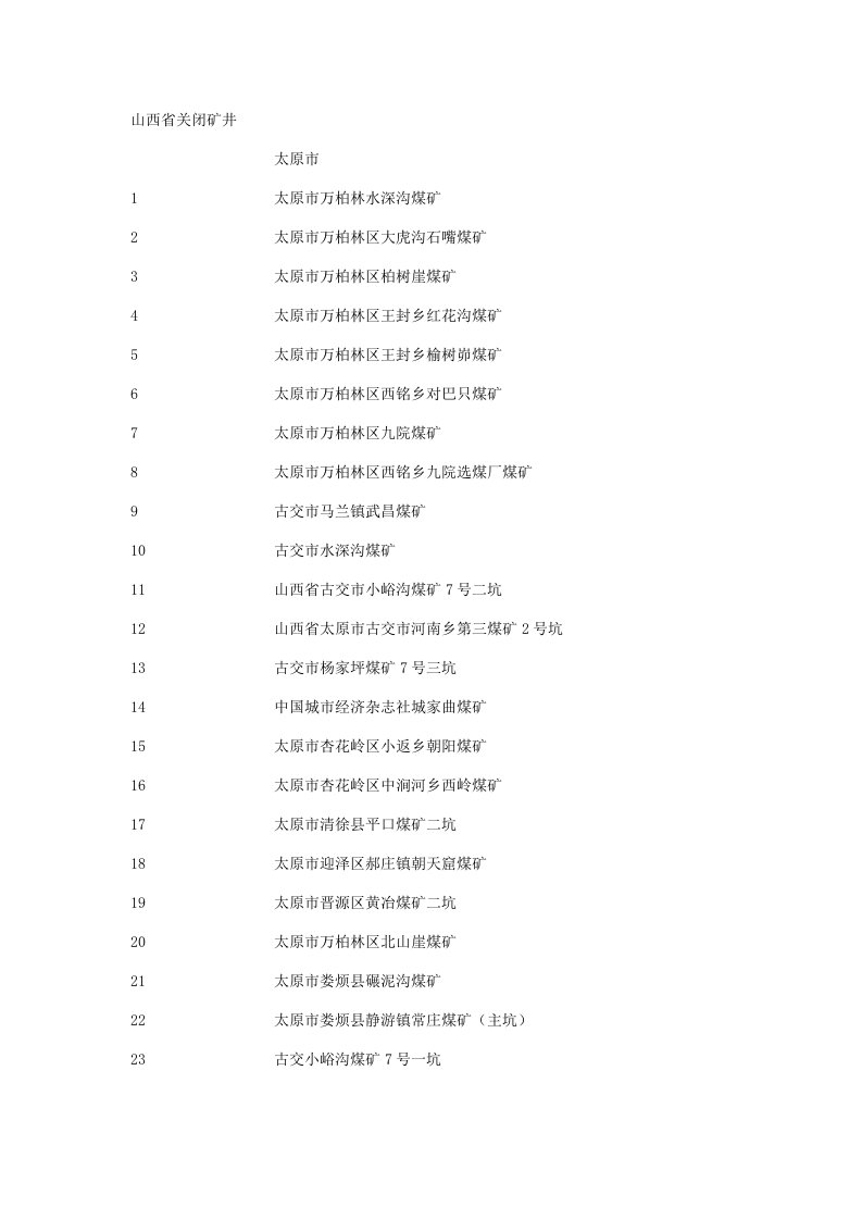 冶金行业-山西省关闭矿井