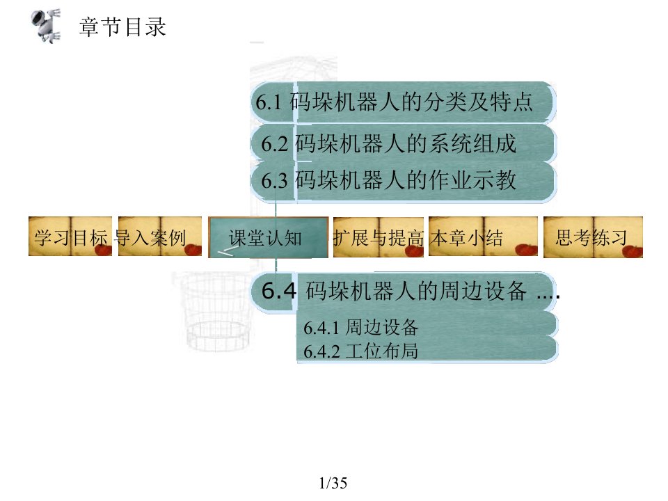 工业机器人技术及应用