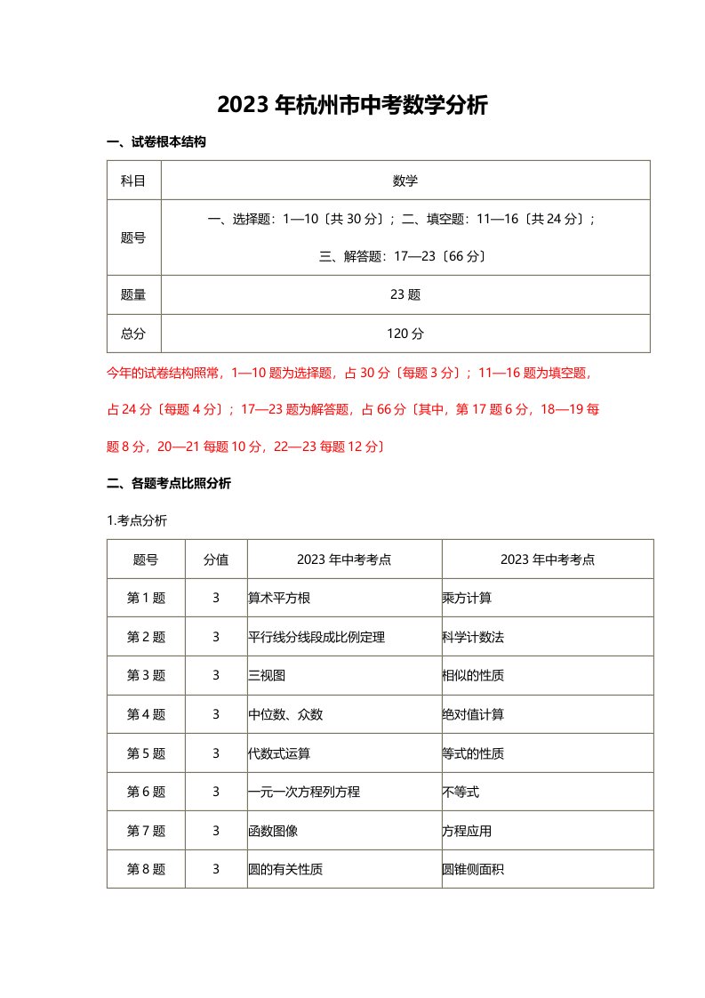 2023杭州中考数学试卷分析