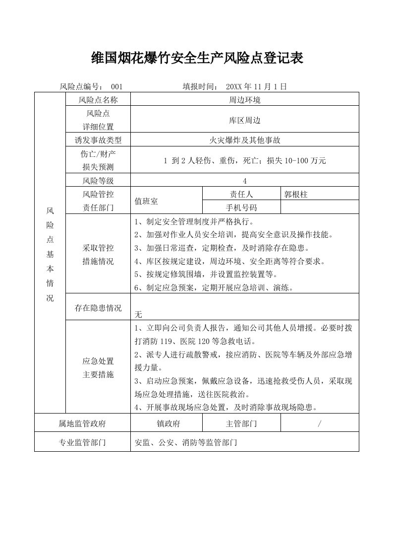 表格模板-烟花爆竹仓库风险点登记表