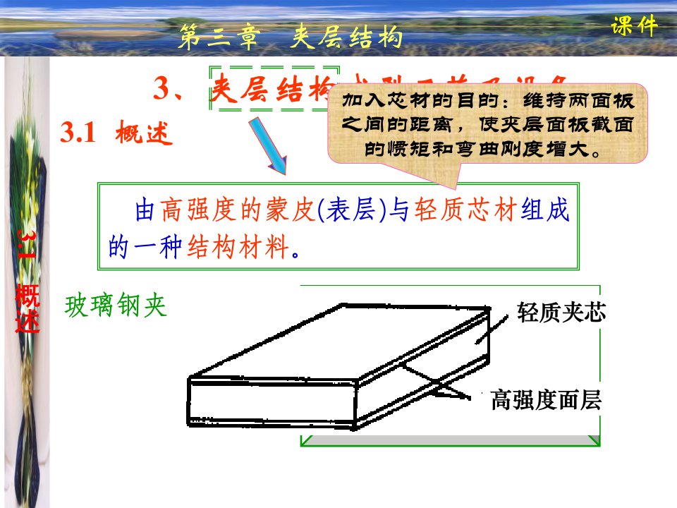 《复合材料工艺与设备》第3章夹层结构